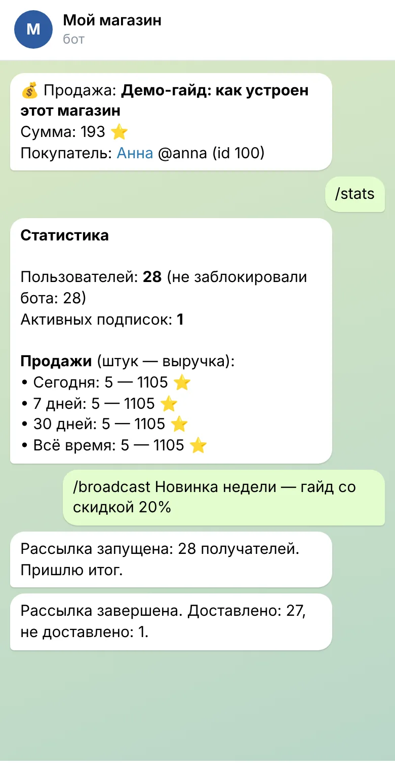 Уведомление о продаже, статистика и рассылка для администратора